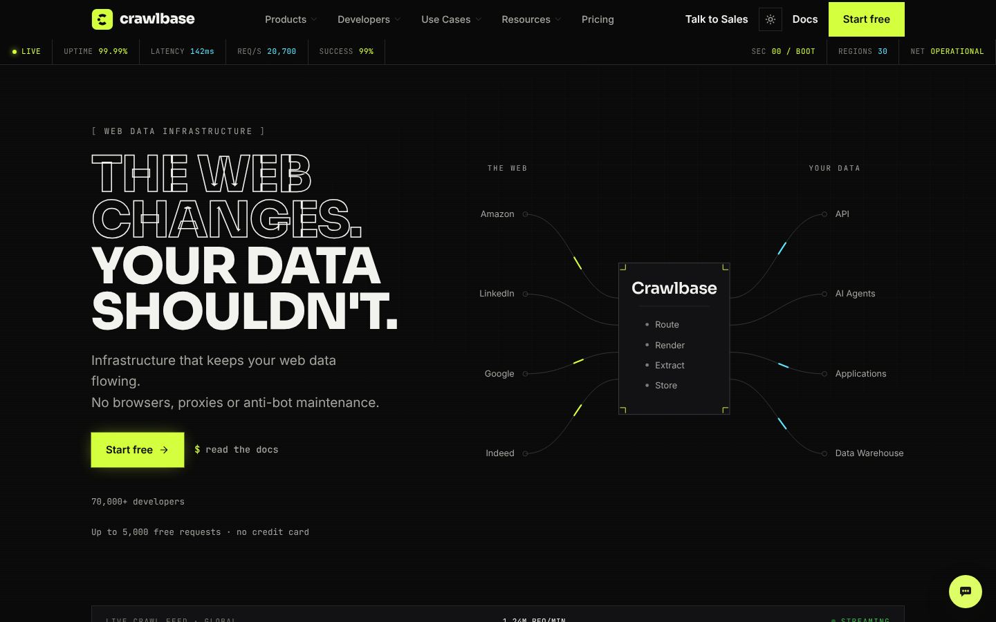 Crawlbase website