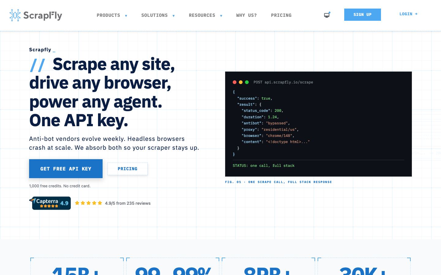 Scrapfly website