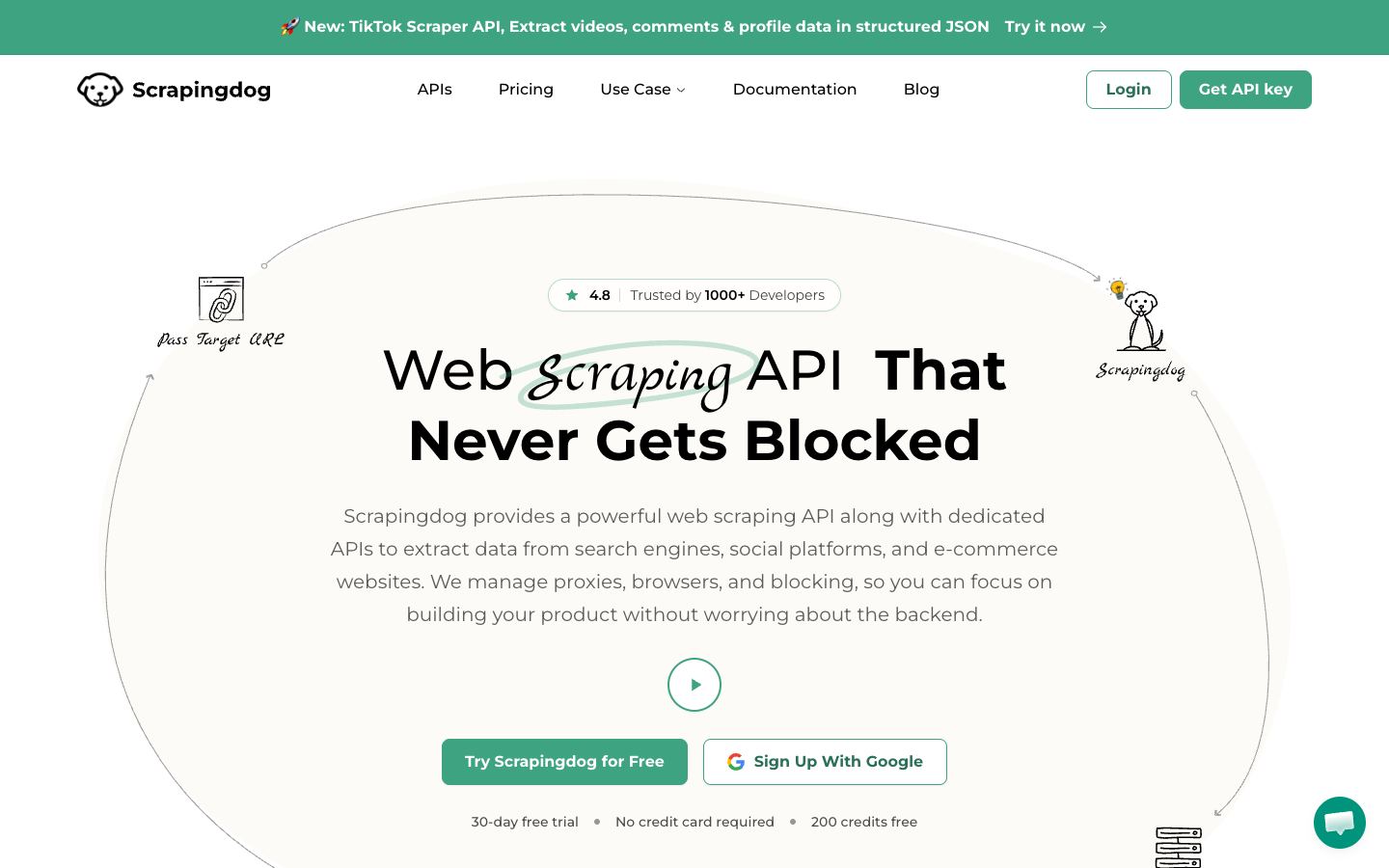 ScrapingDog website