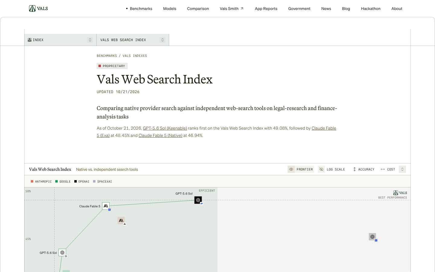 Vals AI Web Search website